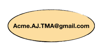 My email address plus security code is acme.aj.tma+1022@gmail.com